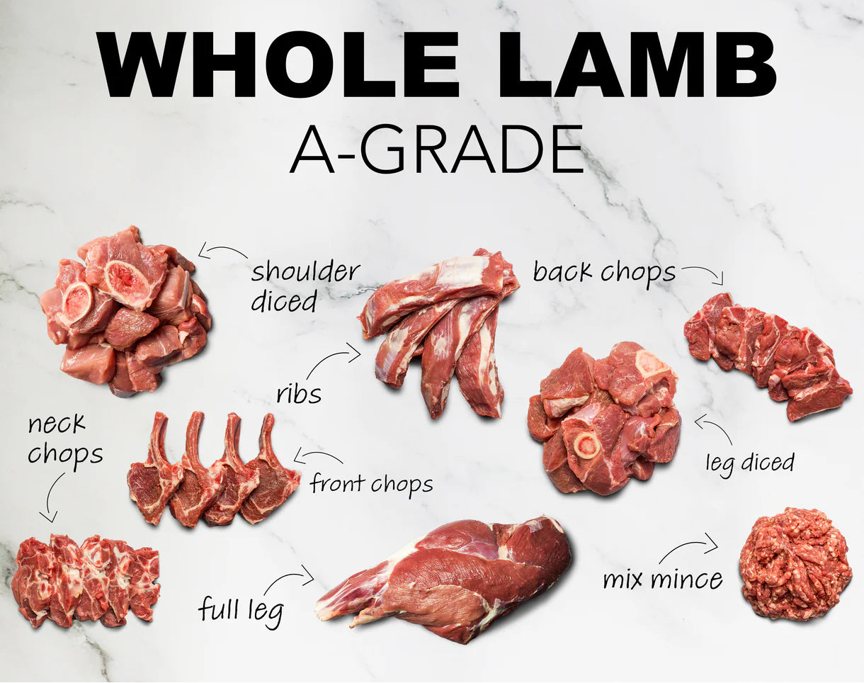 HMC Halal Whole Lamb Box